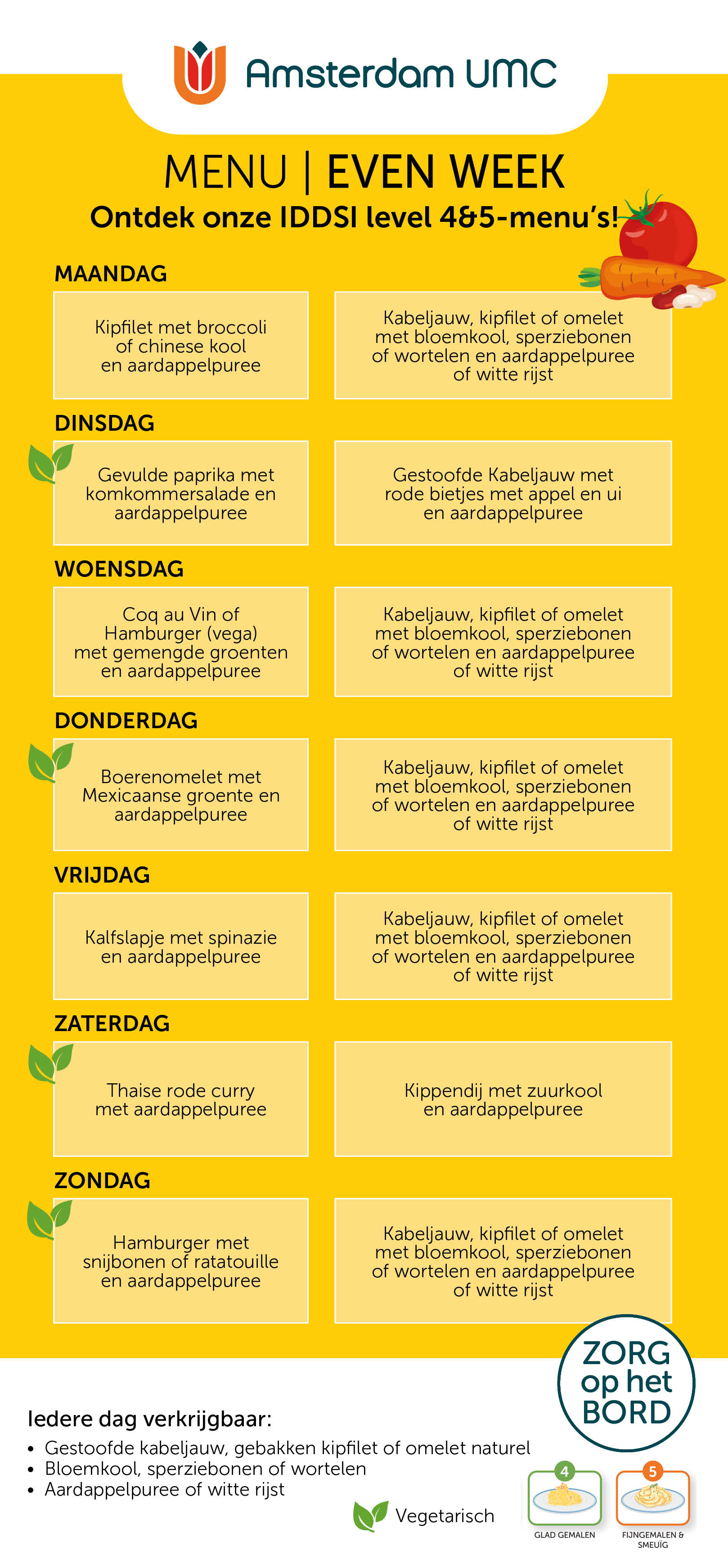Avondmaaltijd IDDSI VUmc - even weken