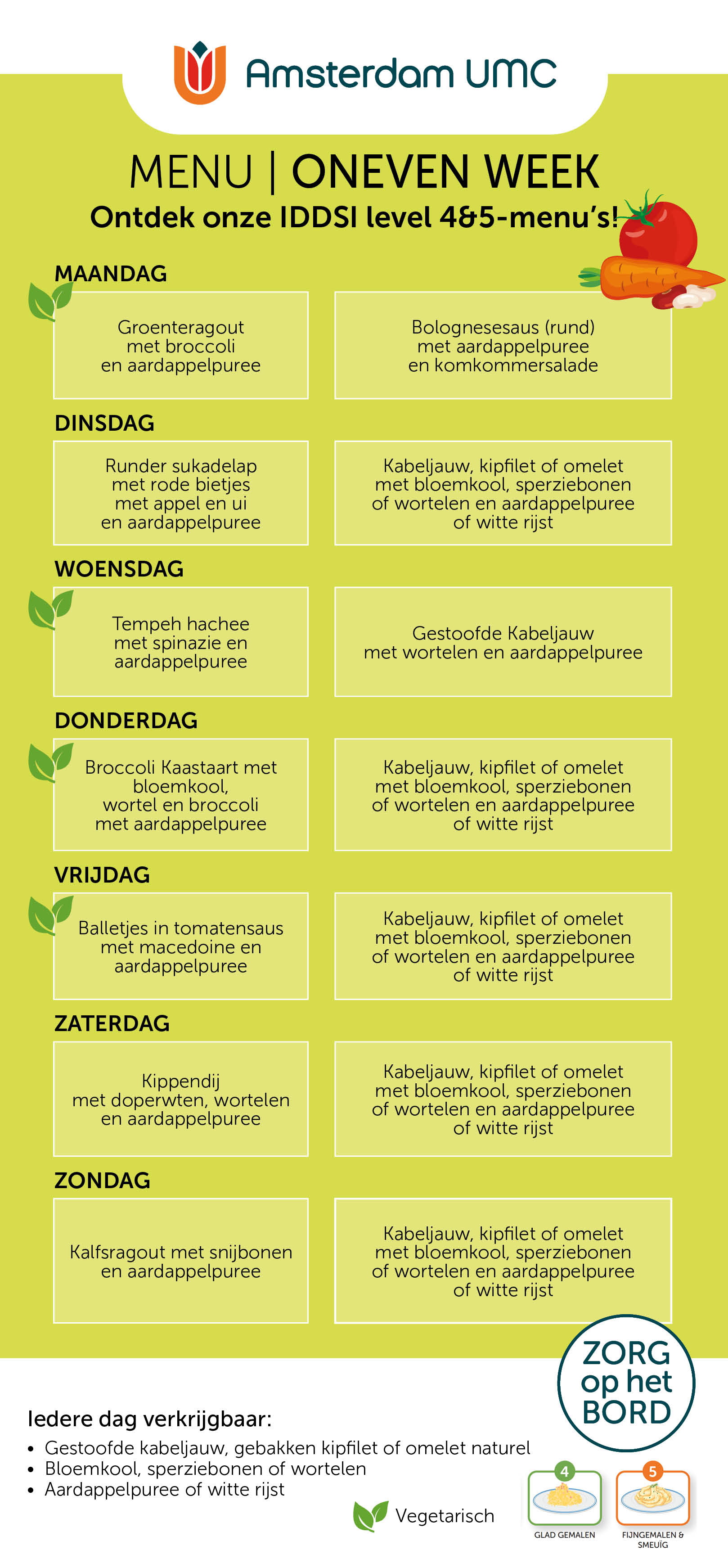 Avondmaaltijd IDDSI VUmc - oneven weken