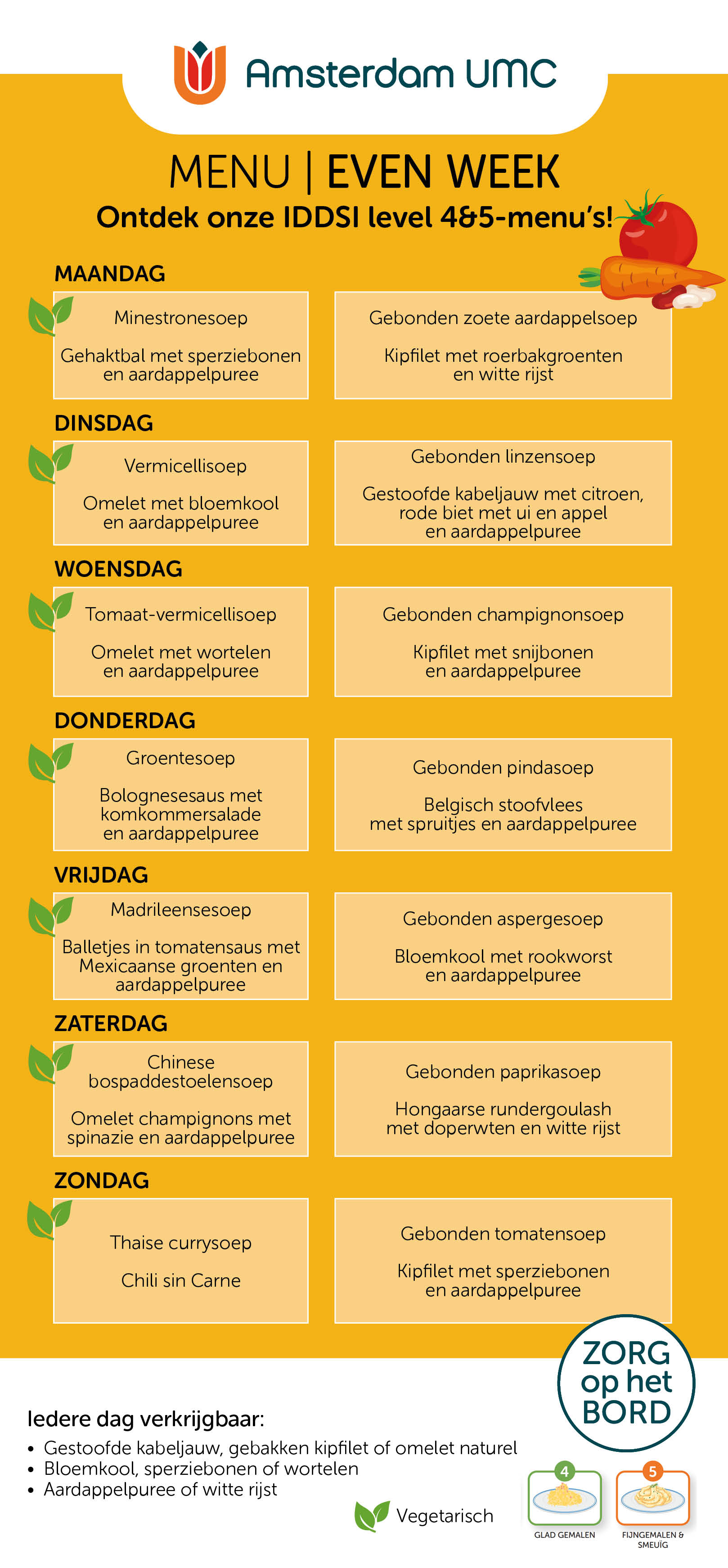Avondmaaltijd IDDSI VUmc - oneven weken