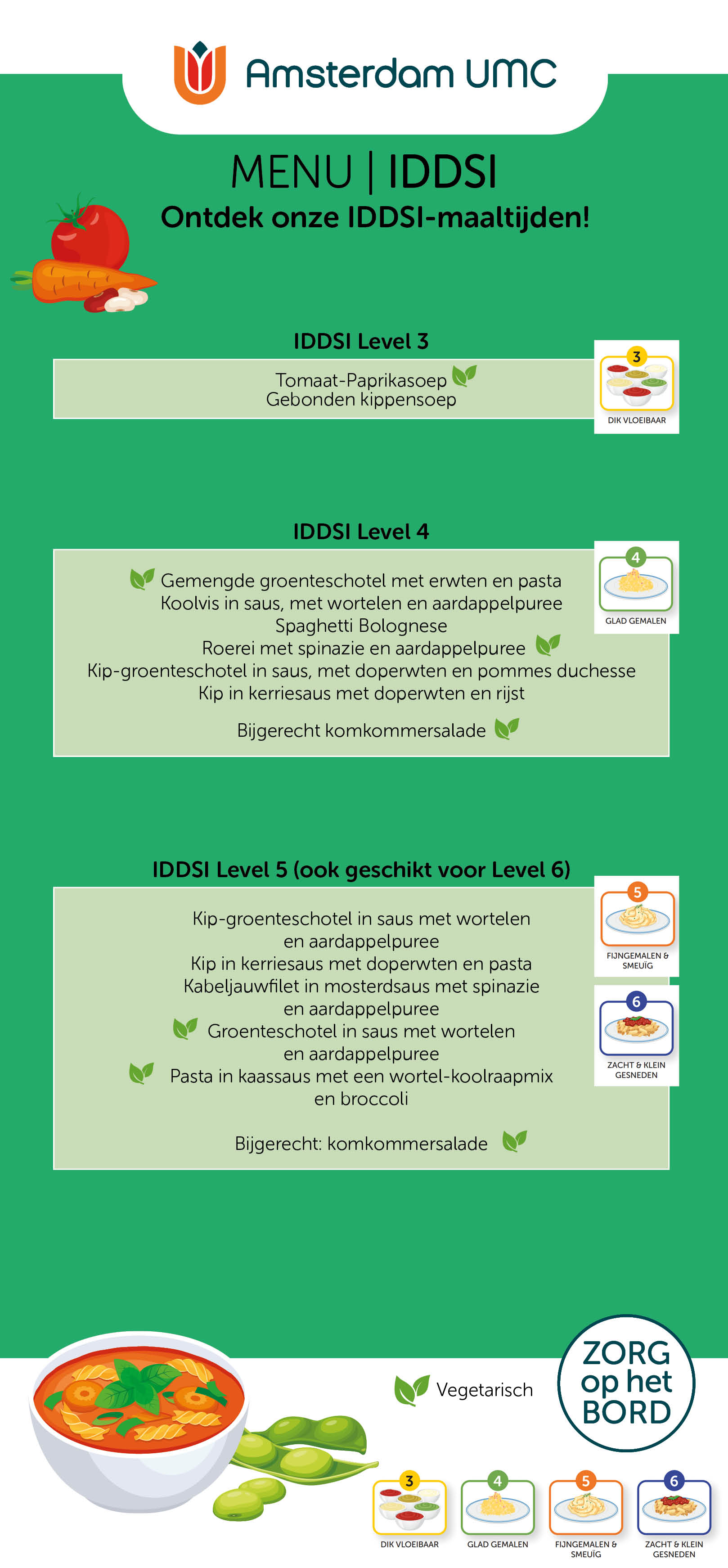 Avondmaaltijd IDDSI locatie AMC