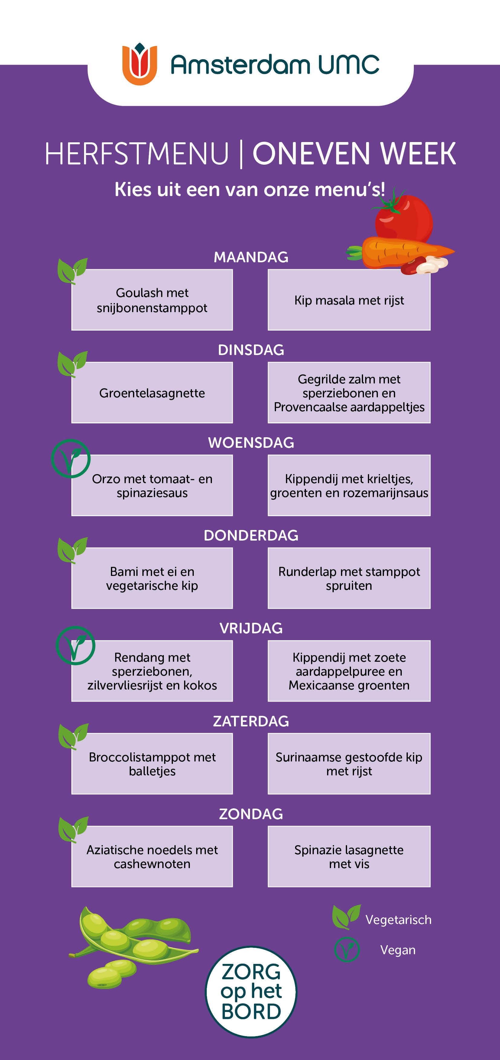 AMC avondmaaltijd oneven week