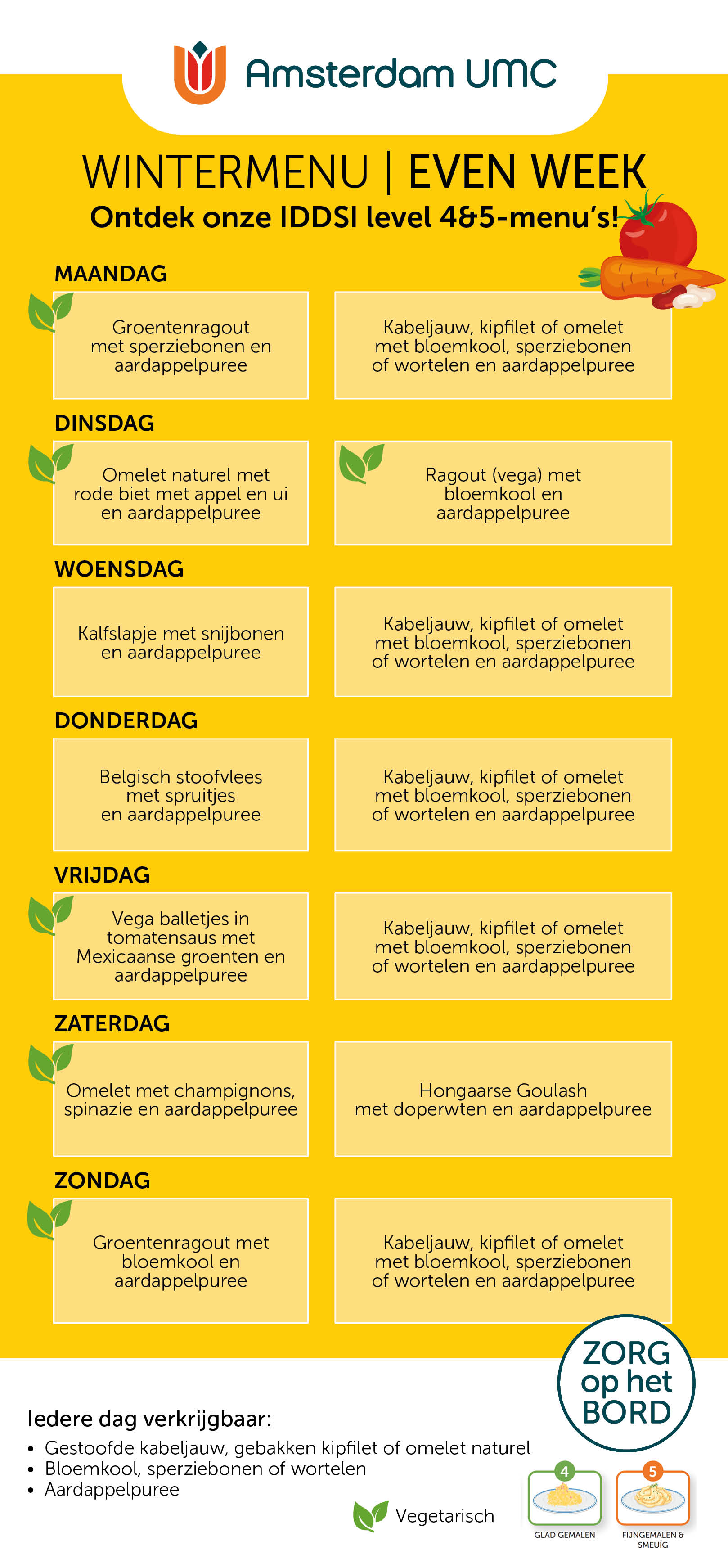 Avondmaaltijd IDDSI VUmc