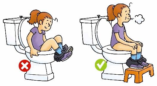 \\amc.intra\users\S\sbruijn\home\urotherapie\illustraties\plassen goed en fout.JPG