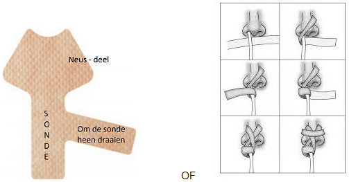 Afbeelding met schets, diagram
Door AI gegenereerde inhoud is mogelijk onjuist.