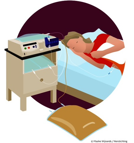 Afbeelding met meubels, tekenfilm, ontwerp, illustratie
Door AI gegenereerde inhoud is mogelijk onjuist.