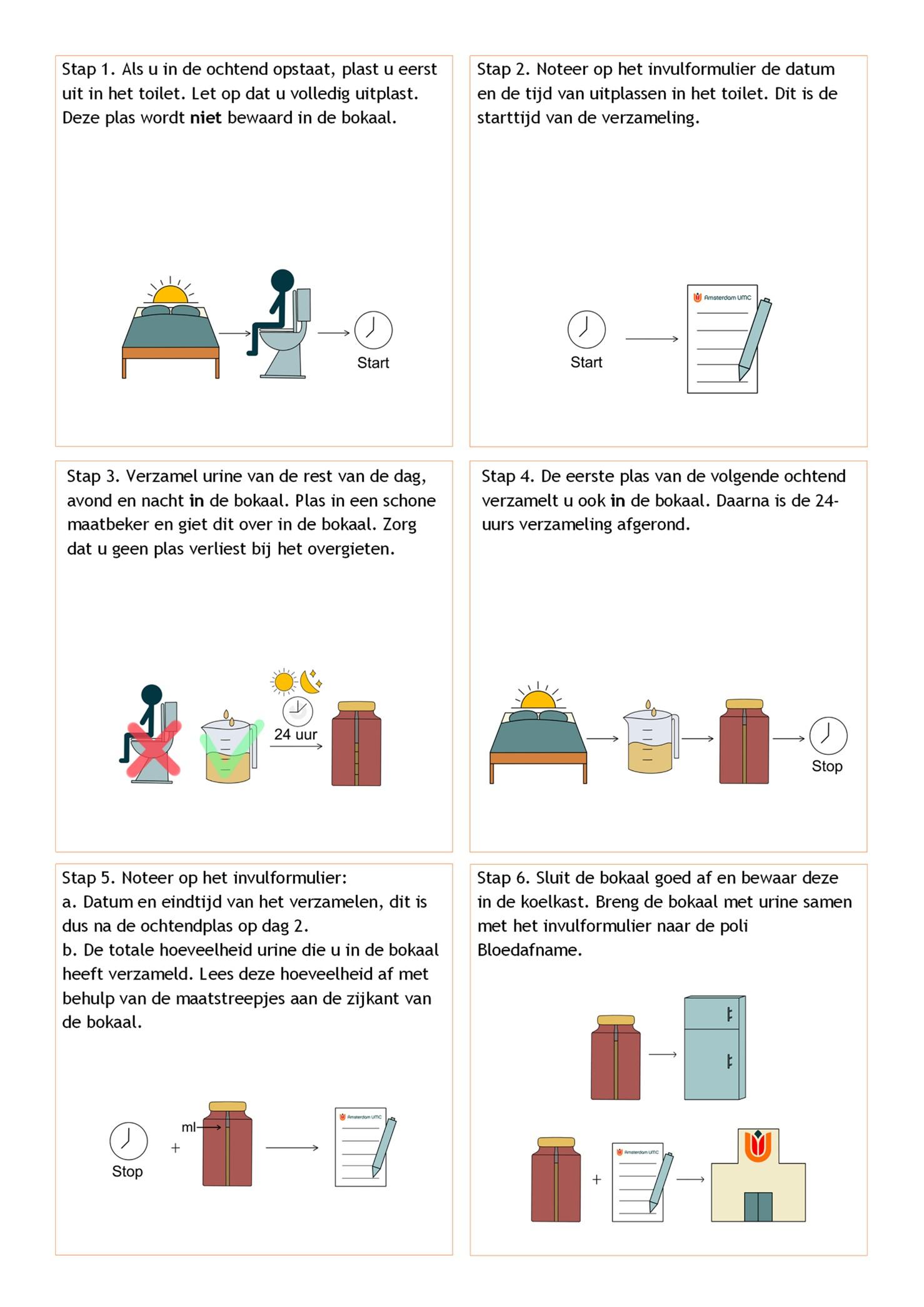 Afbeelding met tekst, schermopname, ontwerp
Door AI gegenereerde inhoud is mogelijk onjuist.