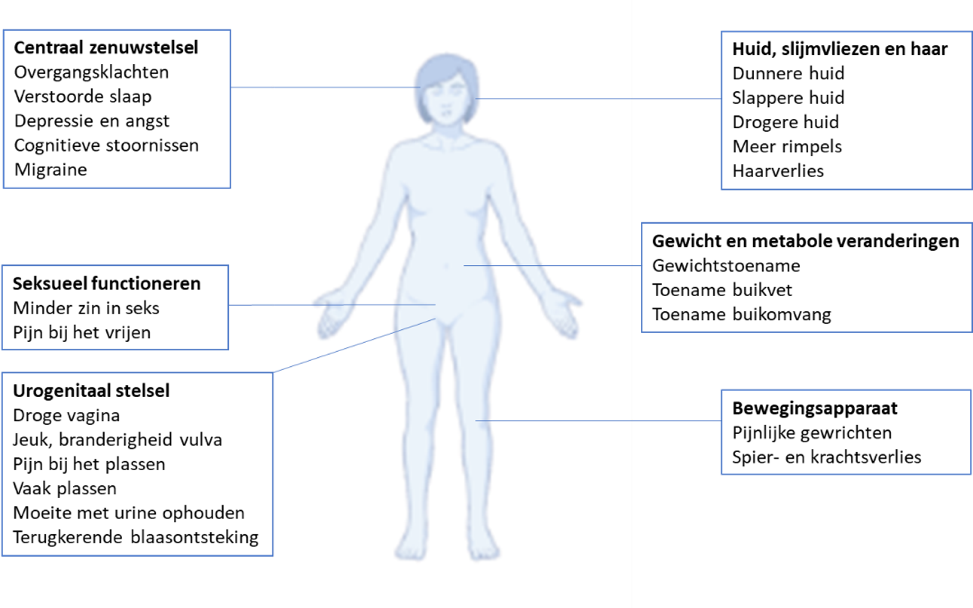 Afbeelding met tekst, schermopname, staan, skelet
Door AI gegenereerde inhoud is mogelijk onjuist.