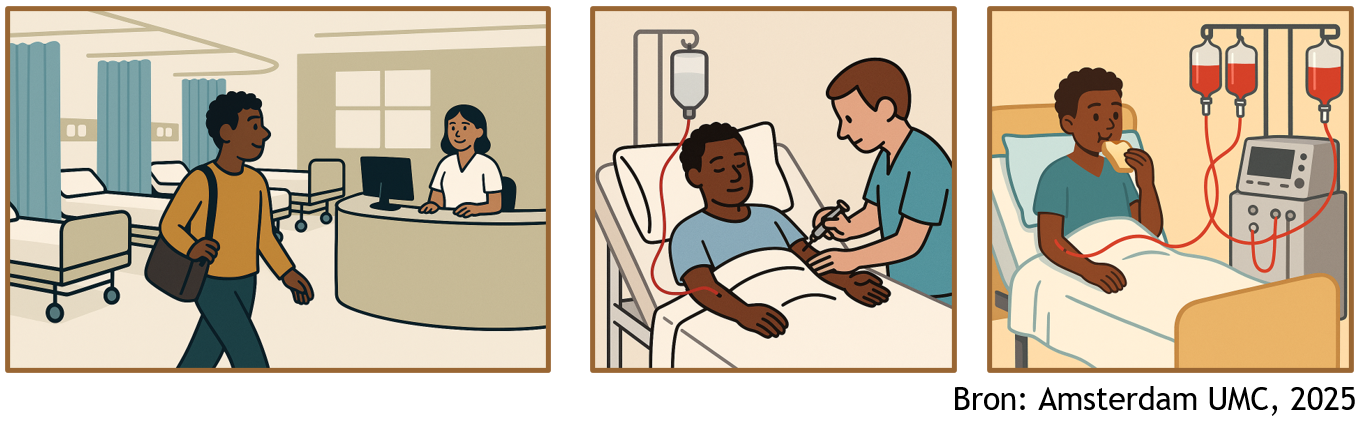 Afbeelding met kleding, tekenfilm, persoon, illustratie
Door AI gegenereerde inhoud is mogelijk onjuist.