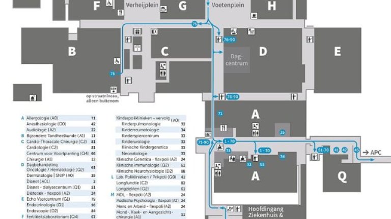 Plattegrond met patiëntroutes - AMC