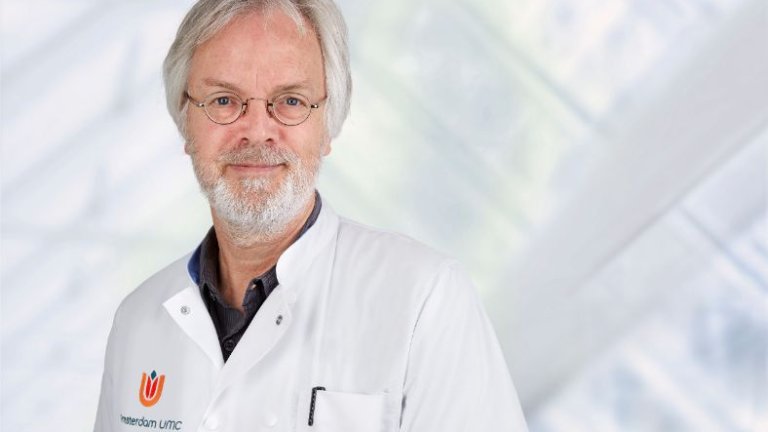 Prof. dr. Otto Hoekstra