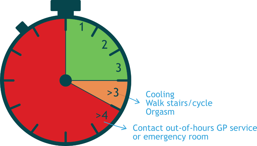 Afbeelding met klok, tekst, cirkel, schermopname
Automatisch gegenereerde beschrijving