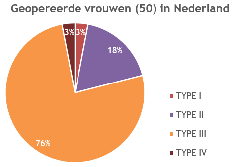 Afbeelding met tekst, schermopname, Lettertype, diagram
Door AI gegenereerde inhoud is mogelijk onjuist.