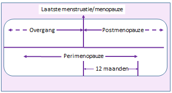 Afbeelding met tekst, schermopname, lijn, Lettertype
Door AI gegenereerde inhoud is mogelijk onjuist.