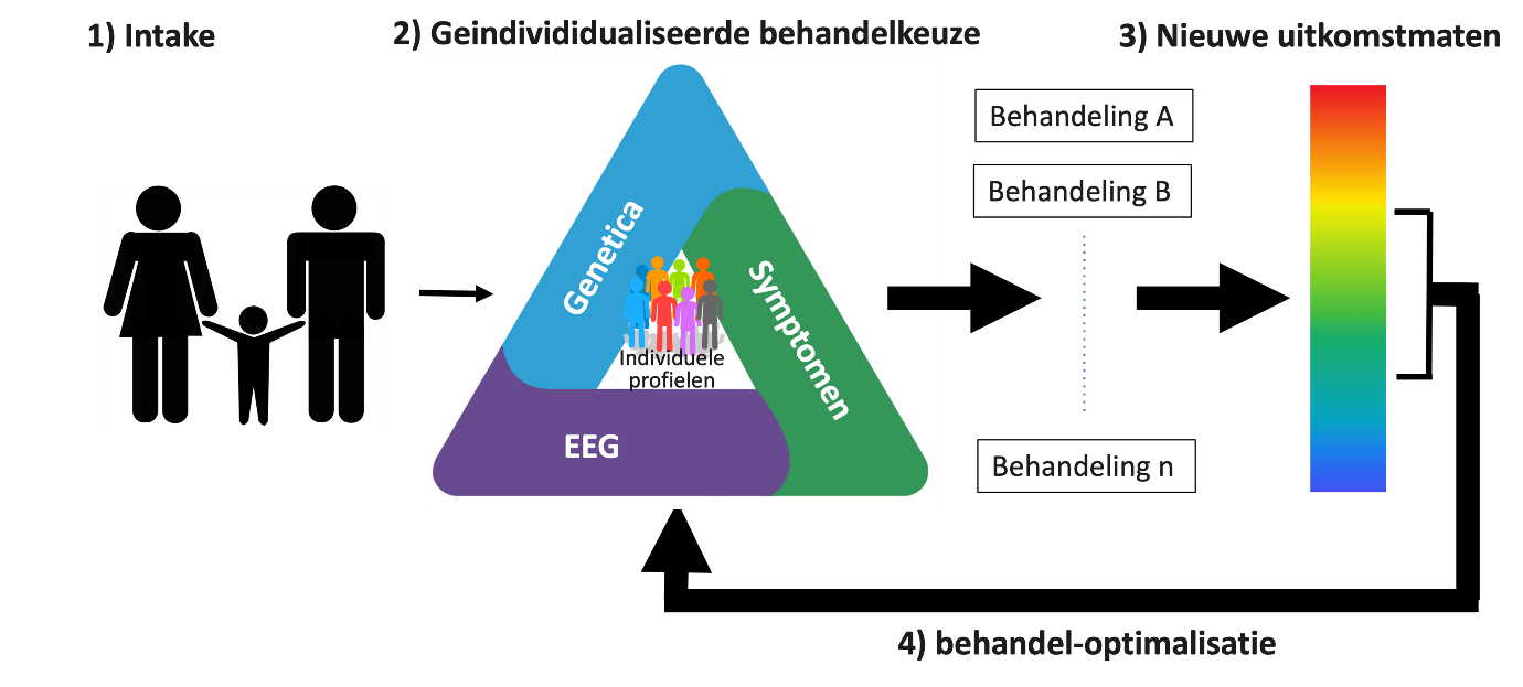 A screenshot of a computer
Description automatically generated with low confidence