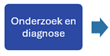 Afbeelding met tekst, Lettertype, Elektrisch blauw, logo
Door AI gegenereerde inhoud is mogelijk onjuist.