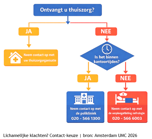 Afbeelding met tekst, schermopname, Lettertype, logo