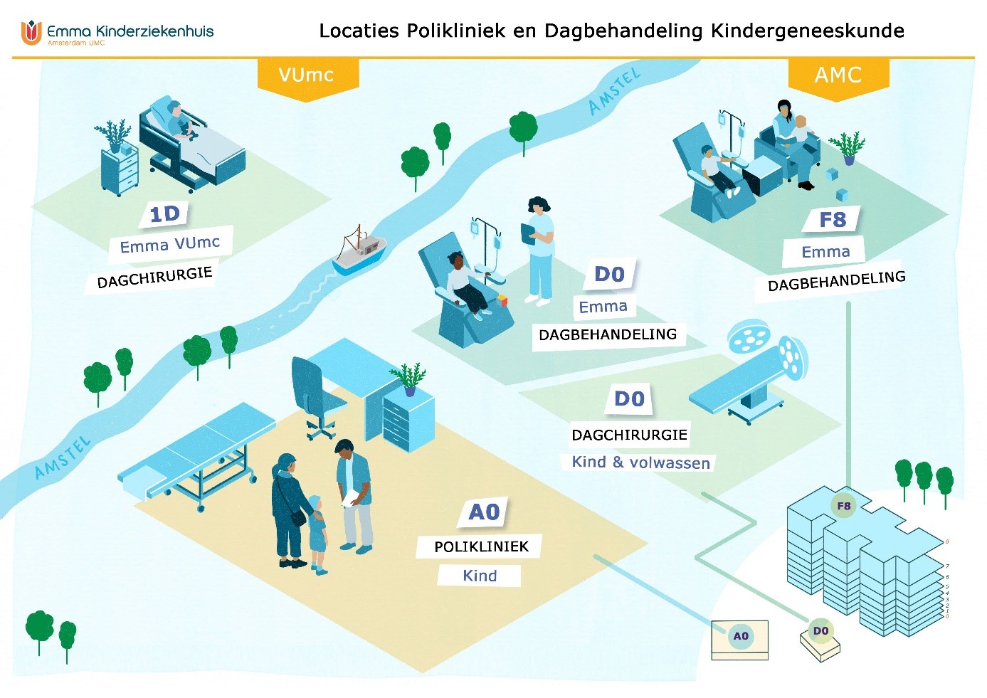 Locaties polikliniek en Dagbehandeling Kindergeneeskunde