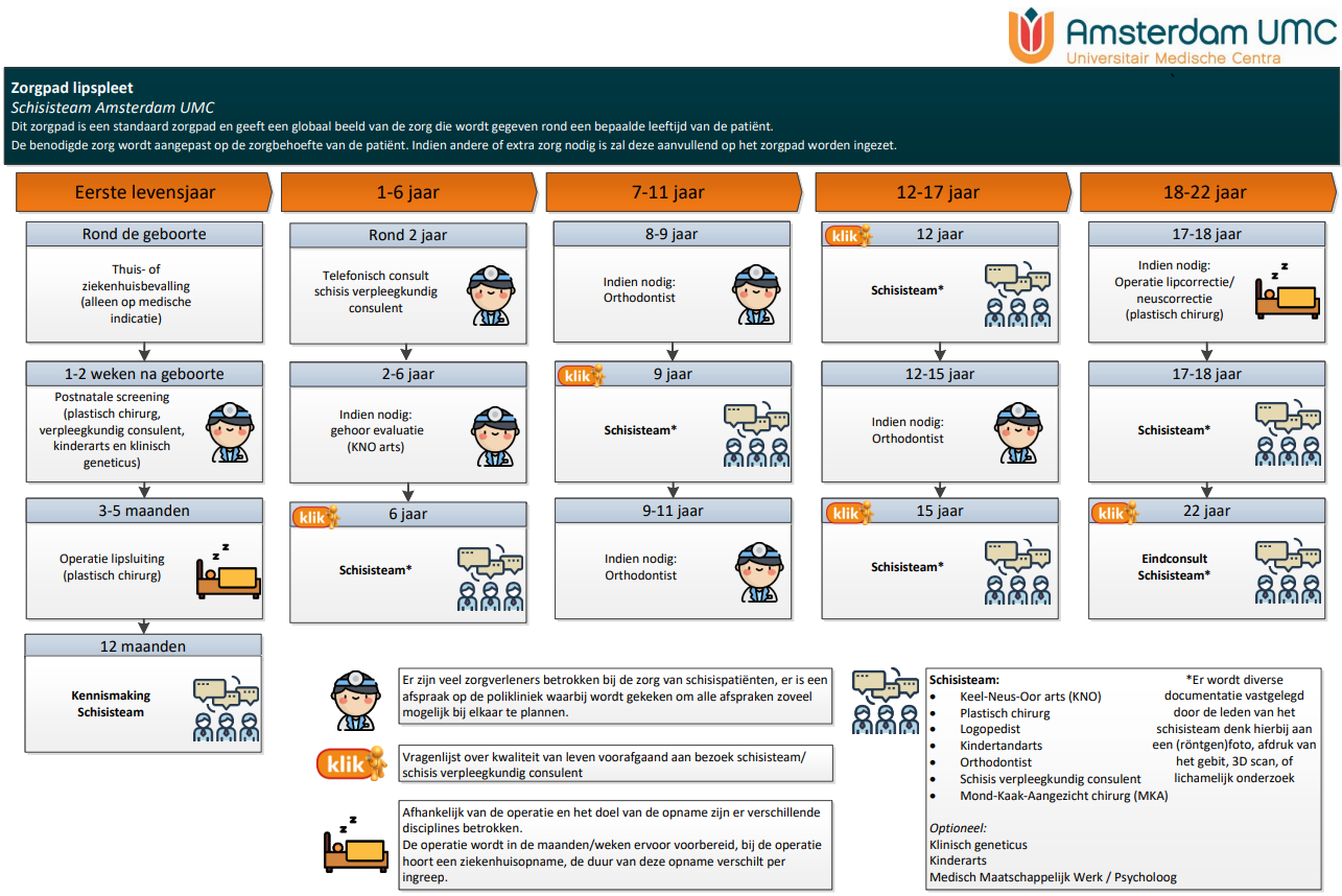 Afbeelding met tekst, schermopname, Webpagina, Website