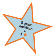 Afbeelding met Lettertype, driehoek, symbool, ster
Door AI gegenereerde inhoud is mogelijk onjuist.