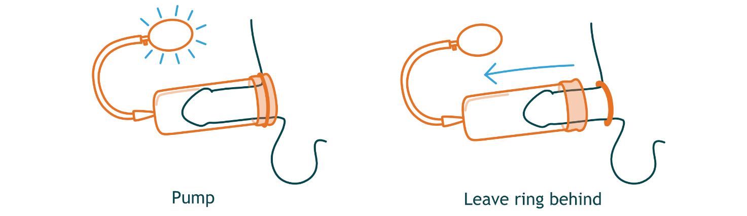 Afbeelding met ontwerp
Beschrijving automatisch gegenereerd met lage betrouwbaarheid