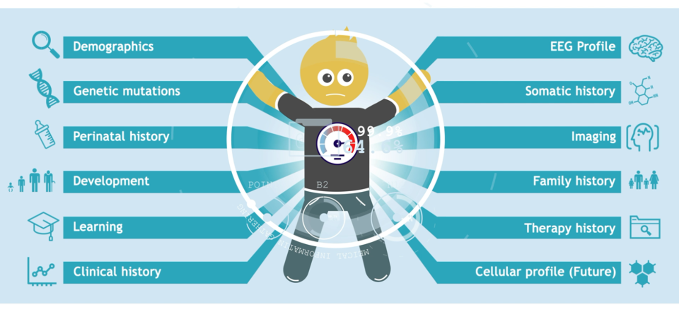 A picture containing text, screenshot, logo, cartoon
Description automatically generated