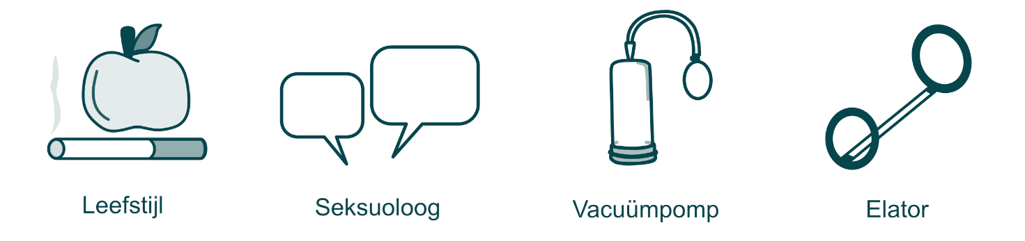 Afbeelding met schets, ontwerp, typografie
Automatisch gegenereerde beschrijving