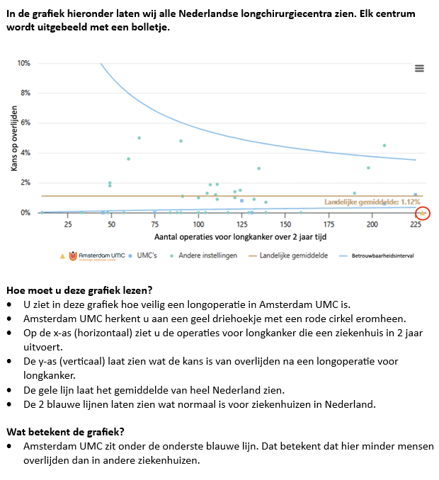 Afbeelding met tekst, schermopname, Lettertype, lijn
Door AI gegenereerde inhoud is mogelijk onjuist.