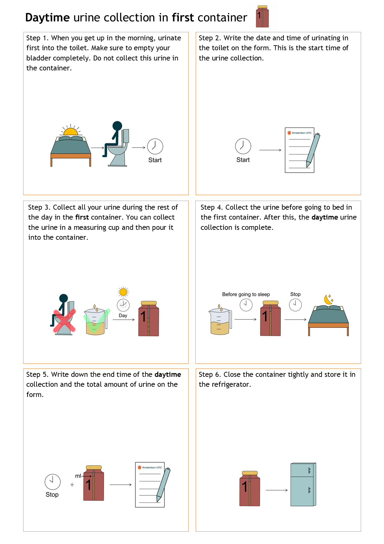 Afbeelding met tekst, schermopname, diagram, ontwerp
Door AI gegenereerde inhoud is mogelijk onjuist.