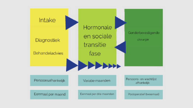 Picture 5, Afbeelding