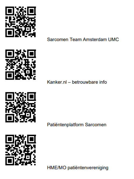 Afbeelding met tekst, schermopname, patroon
Door AI gegenereerde inhoud is mogelijk onjuist.
